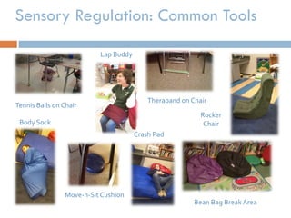 Sensory Regulation: Common Tools

                          Lap Buddy




                                          Theraband on Chair
Tennis Balls on Chair
                                                          Rocker
 Body Sock                                                 Chair
                                      Crash Pad




                Move-n-Sit Cushion
                                                        Bean Bag Break Area
 