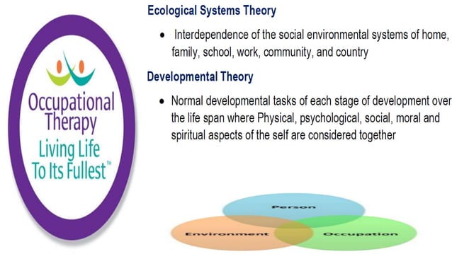 Occupational Therapy Model part 1 Compare and Contrast CMOP, PEO, PEOP ...