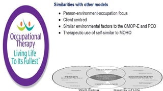 Occupational Therapy Model part 1 Compare and Contrast CMOP, PEO