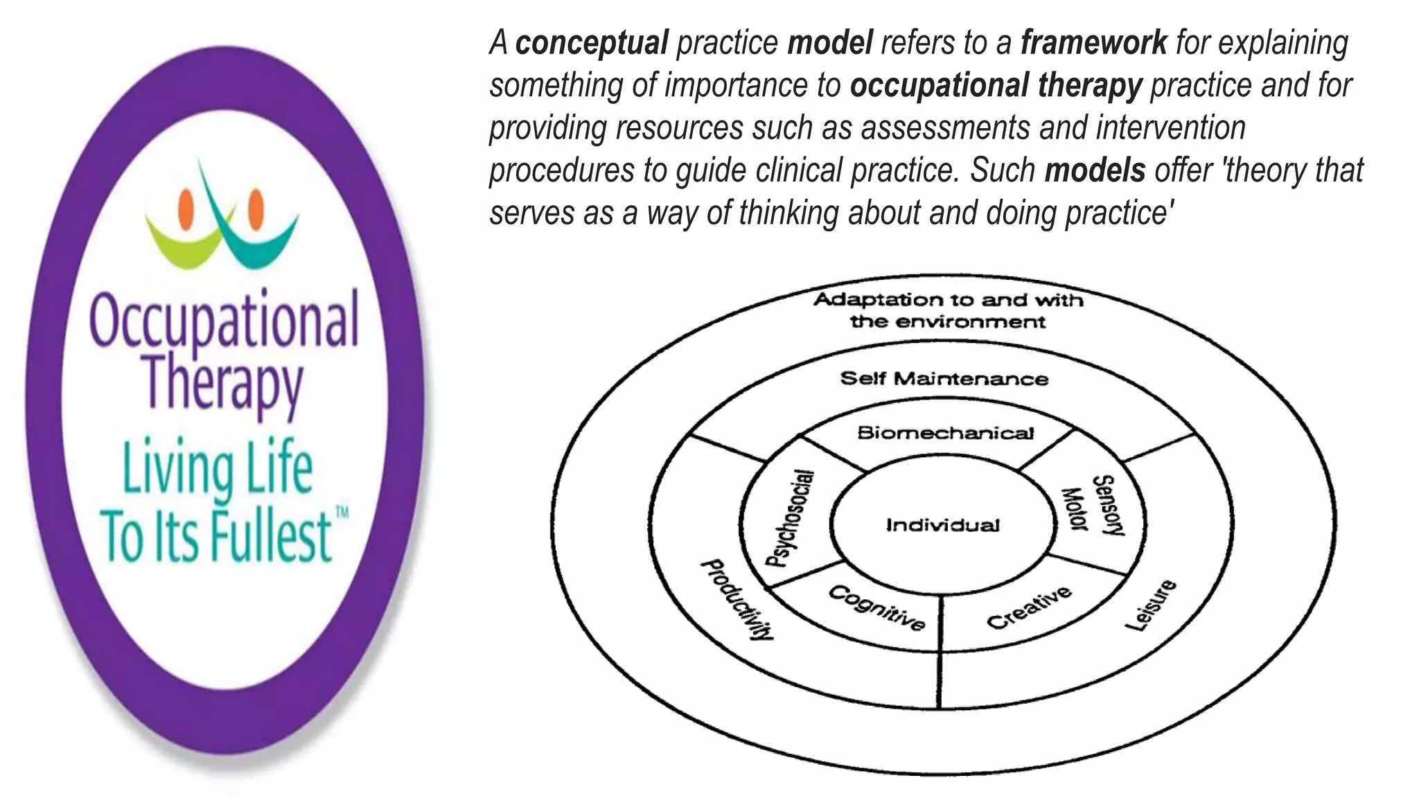 Occupational Therapy Theory, Models, Reference and Practice | PPTX