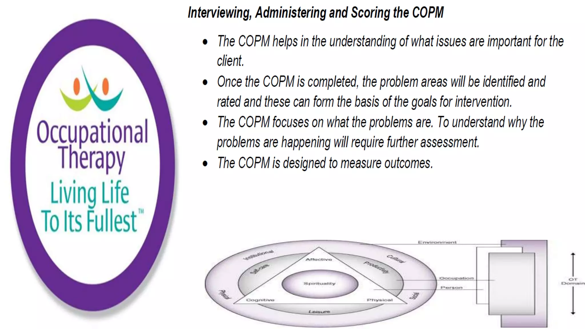 Occupational Therapy Theory & Practice Canadian Model of Occupational ...