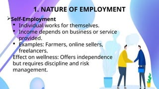 Occupational Wellness(NATURE OF EMPLOYMENT).pptx