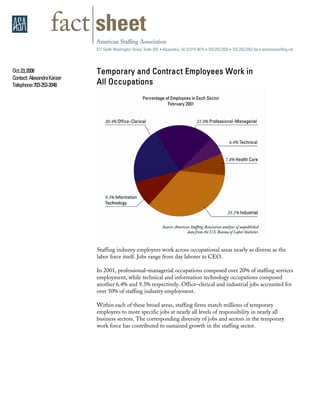 Oct. 23, 2008               Temporary and Contract Employees Work in
Contact: Alexandra Karaer
Telephone: 703-253-2048     All Occupations




                            Staffing industry employees work across occupational areas nearly as diverse as the
                            labor force itself. Jobs range from day laborer to CEO.

                            In 2001, professional–managerial occupations composed over 20% of staffing services
                            employment, while technical and information technology occupations composed
                            another 6.4% and 9.3% respectively. Office–clerical and industrial jobs accounted for
                            over 50% of staffing industry employment.

                            Within each of these broad areas, staffing firms match millions of temporary
                            employees to more specific jobs at nearly all levels of responsibility in nearly all
                            business sectors. The corresponding diversity of jobs and sectors in the temporary
                            work force has contributed to sustained growth in the staffing sector.
 