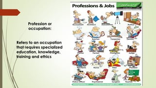 Occupations or professions 2, the students listen the pronunciation of ...