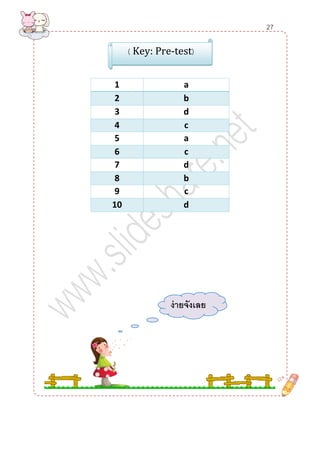 1 
a 2 b 
3 
d 4 c 
5 
a 6 c 
7 
d 8 b 
9 
c 10 d 
( Key: Pre-test) 
ง่ายจังเลย 
27  