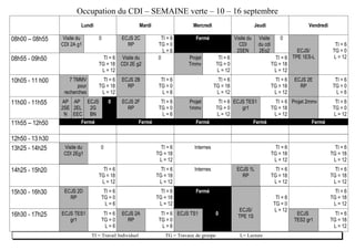 Occupation du CDI – SEMAINE verte – 10 – 16 septembre
                          Lundi                          Mardi                   Mercredi                           Jeudi                      Vendredi

08h00 – 08h55     Visite du       0          ECJS 2C                TI = 6        Fermé                 Visite du    Visite       0
                 CDI 2A g1                     RP                 TG = 0                                  CDI        du cdi                                 TI = 6
                                                                     L=6                                 2SEN        2Eg2                ECJS/             TG = 0
08h55 - 09h50                       TI = 6 Visite du              0            Projet          TI = 6                           TI = 6 TPE 1ES-L           L = 12
                                  TG = 18 CDI 2E g2                            Tmmv           TG = 0                          TG = 18
                                   L = 12                                                     L = 12                           L = 12
10h05 - 11 h00       7 TMMV         TI = 6   ECJS 2B               TI = 6                     TI = 6                            TI = 6   ECJS 2E            TI = 6
                        pour      TG = 18      RP                 TG = 0                    TG = 18                           TG = 18      RP              TG = 0
                  recherches       L = 12                           L=6                      L = 12                            L = 12                        L=6
11h00 - 11h55    AP AP ECJS            0     ECJS 2F               TI = 6      Projet          TI = 6 ECJS TES1       TI = 6 Projet 2mmv                    TI = 6
                 2SE 2EL   2G                  RP                 TG = 0       1mmv           TG = 0     gr1        TG = 18                                TG = 0
                  N EEC BN                                          L=6                       L = 12                 L = 12                                L = 12
11h55 – 12h50           Fermé                            Fermé                    Fermé                       Fermé                   Fermé


12h50 - 13 h30
13h25 - 14h25     Visite du        0                               TI = 6        Internes                                       TI = 6                      TI = 6
                  CDI 2Eg1                                       TG = 18                                                      TG = 18                     TG = 18
                                                                  L = 12                                                       L = 12                      L = 12
14h25 - 15h20                       TI = 6                         TI = 6        Internes                ECJS 1L                TI = 6                      TI = 6
                                  TG = 18                        TG = 18                                   RP                 TG = 18                     TG = 18
                                   L = 12                         L = 12                                                       L = 12                      L = 12
15h30 - 16h30     ECJS 2D           TI = 6                         TI = 6         Fermé                                                                     TI = 6
                    RP             TG = 0                        TG = 18                                                        TI = 6                    TG = 18
                                     L=6                          L = 12                                                       TG = 0                      L = 12
                                                                                                         ECJS/                 L = 12
16h30 - 17h25    ECJS TES1          TI = 6   ECJS 2A               TI = 6 ECJS TS1            0          TPE 1S                           ECJS              TI = 6
                    gr1            TG = 0      RP                 TG = 0                                                                 TES2 gr1         TG = 18
                                     L=6                            L=6                                                                                    L = 12
                               TI = Travail Individuel               TG = Travaux de groupe               L= Lecture
 