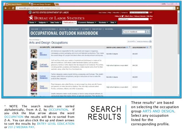 occupational outlook handbook ready reference instructional guide the occupational outlook handbook