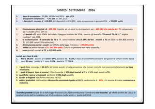 SINTESI		SETTEMBRE				2016	
2
1.  	tasso	di	occupazione				57,5%;		56,5%	a	se%.2015;				var.	+1%	
2.  	occupazione	complessiva						+	291.000		vs		se%	.2015	;	
3.  i	dipendenG		crescono	di	+	110.000;	gli	indipenden3	c	di	94.000	;		saldo	occupazionale	vs	gennaio	2016				+	204.000		unità.	
1.  Diminuiscono	gli	avviaG		di		-322.298		rispe>o		ad	un	anno	fa;	da	imputarsi		per	–	442.580		alla	caduta	dei			TI		compensata		
da	+	120.000	unità			dei	TD;		
2.  	gli	avviaG	a	TI		sono	il	24%		del	totale,	il	peggior	risultato	dal	2014;		mentre		gli	avvia3	a		TD	sono	il	71,6%		il	“		miglior	
risultato”		dal	2014;	
3.  le	trasformazioni			di	contraPo	da	TD	a			TI			sono	modeste:	circa	il	29%		del	tot.			avviaG		a		TI;	nel	2016		su	995.800	avvia3	a	
TI,		225.000		sono	i	TD	trasforma3;	
4.  diminuiscono	anche	i	cessaG		per	eﬀe>o	della	legge		Fornero,	(	-170.000	unità);	
5.  	saldo	tra	avvia3-cessa3	a	TI	–	240.000	unità	;	(	chi	va	in	pensione	non	viene	sos1tuito	)	
6.  saldo	avvia3	–cessa3	a	TD		+	617.000	unità.		
avviaG	per	classi	di	età:	
1.  ﬁno	a	29	anni			avvia3		a	TI	sono	il	24%;	avvia3	a	TD			il	33%;	il	tasso	di	avviamento	al	lavoro		dei	giovani	è	sempre	molto	basso		
2.  over	50	anni				avvia3	a	TI		sono	il	20%	;	avvia3	a	TD	il	16%.		
i	beneﬁci	prodoU	dal	job	act	e	dalla	legge	ﬁnanziaria	2015	(decontribuzione	)	sembrano	aver	esaurito			gli	eﬀeT	posi3vi	del		2015;	le	
cara>eris3che	dell’occupazione	nel	2016	sembrano	molto	simili		a			quelle	del	2014.			
1.  il	part-Gme		coinvolge		il	40-41%		del	totale	avvia3;	si	ha	la	sensazione		che	numeri		cosi	al3		non	siano	completamente	su	base	
volontaria;	
2.  	i	posG	di	lavoro		dove	si	creano?	il	Nord	assorbe		il	45%	degli	avviaG		a	TI	e		il	50%	degli	avvia3		a	TD;		
3.  qualiﬁche:	operai	e	impiegaG		perdono		il	33%	degli	avviaG	;	
4.  quadri	e	dirigenG		non	hanno	mercato		nel	TD;	
5.  sePori	produUvi:	tuT	i	se>ori	riducono	le	assunzioni	rispePo	al	2015,	mediamente	di	-	32%;		chi	assume	di	meno:	commercio	e	
industria.		
	
 