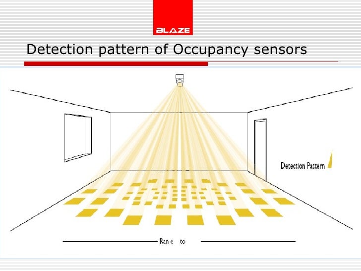 Occupancy Sensors based on PIR and Microwave Ppt