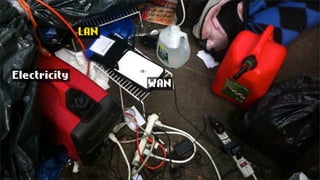 LAN (offline)



Electricity
                              WAN
 