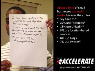 About a third of small
                                                                                                       businesses use social
                                                                                                       media because they think
                                                                                                       “they have to:”
                                                                                                       • 27% use Facebook®
                                                                                                       • 18% use LinkedIn®
                                                                                                       • 8% use location-based
                                                                                                         services
                                                                                                       • 8% use blogs
                                                                                                       • 7% use Twitter®




http://about.networksolutions.com/site/1-in-3-small-business-use-social-media-fifth-wave-of-network-
solutions-small-business-study-reports/                                                                  @aprilewilson at #ACCELERATE
 