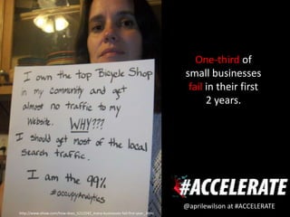 One-third of
                                                                             small businesses
                                                                              fail in their first
                                                                                   2 years.




                                                                             @aprilewilson at #ACCELERATE
http://www.ehow.com/how-does_5212542_many-businesses-fail-first-year_.html
 