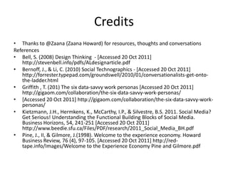 Credits
• Thanks to @Zaana (Zaana Howard) for resources, thoughts and conversations
References
• Bell, S. (2008) Design Thinking - [Accessed 20 Oct 2011]
   http://stevenbell.info/pdfs/ALdesignarticle.pdf
• Bernoff, J., & Li, C. (2010) Social Technographics - [Accessed 20 Oct 2011]
   http://forrester.typepad.com/groundswell/2010/01/conversationalists-get-onto-
   the-ladder.html
• Griffith , T. (201) The six data-savvy work personas [Accessed 20 Oct 2011]
   http://gigaom.com/collaboration/the-six-data-savvy-work-personas/
• [Accessed 20 Oct 2011] http://gigaom.com/collaboration/the-six-data-savvy-work-
   personas/
• Kietzmann, J.H., Hermkens, K., McCarthy, I.P., & Silvestre, B.S. 2011. Social Media?
   Get Serious! Understanding the Functional Building Blocks of Social Media.
   Business Horizons, 54, 241-251 [Accessed 20 Oct 2011]
   http://www.beedie.sfu.ca/Files/PDF/research/2011_Social_Media_BH.pdf
• Pine, J., II, & Gilmore, J.(1998). Welcome to the experience economy. Howard
   Business Review, 76 (4), 97-105. [Accessed 20 Oct 2011] http://red-
   tape.info/Images/Welcome to the Experience Economy Pine and Gilmore.pdf
 