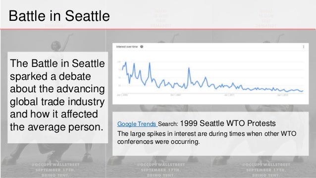 Battle In Seattle To Occupy Wall Street