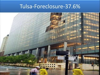 Tulsa-Foreclosure-37.6%
 
