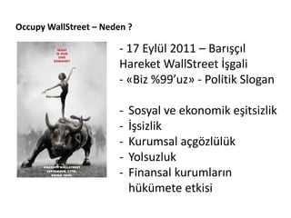 Occupy WallStreet – Neden ?

                        - 17 Eylül 2011 – Barışçıl
                        Hareket WallStreet İşgali
                        - «Biz %99’uz» - Politik Slogan

                        -   Sosyal ve ekonomik eşitsizlik
                        -   İşsizlik
                        -   Kurumsal açgözlülük
                        -   Yolsuzluk
                        -   Finansal kurumların
                            hükümete etkisi
 