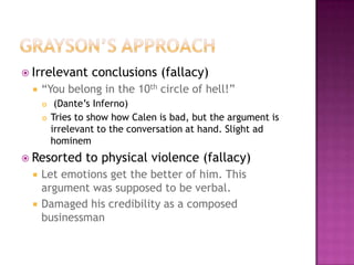  Irrelevant       conclusions (fallacy)
     “You belong in the 10th circle of hell!”
          (Dante’s Inferno)
         Tries to show how Calen is bad, but the argument is
          irrelevant to the conversation at hand. Slight ad
          hominem
 Resorted       to physical violence (fallacy)
     Let emotions get the better of him. This
      argument was supposed to be verbal.
     Damaged his credibility as a composed
      businessman
 