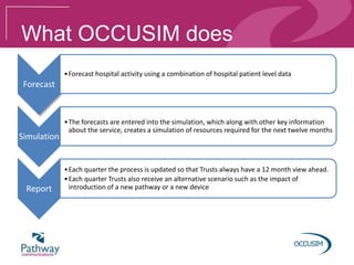 What OCCUSIM does
Forecast
•Forecast hospital activity using a combination of hospital patient level data
Simulation
•The forecasts are entered into the simulation, which along with other key information
about the service, creates a simulation of resources required for the next twelve months
Report
•Each quarter the process is updated so that Trusts always have a 12 month view ahead.
•Each quarter Trusts also receive an alternative scenario such as the impact of
introduction of a new pathway or a new device
 