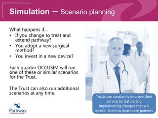Simulation – Scenario planning
What happens if…
• If you change to treat and
extend pathway?
• You adopt a new surgical
method?
• You invest in a new device?
Each quarter OCCUSIM will run
one of these or similar scenarios
for the Trust.
The Trust can also run additional
scenarios at any time.
Trusts can constantly improve their
service by testing and
implementing changes that will
enable them to treat more patients
 