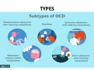 Odhd Ocd | PPTX
