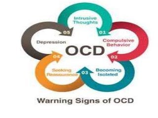 Odhd Ocd | PPTX