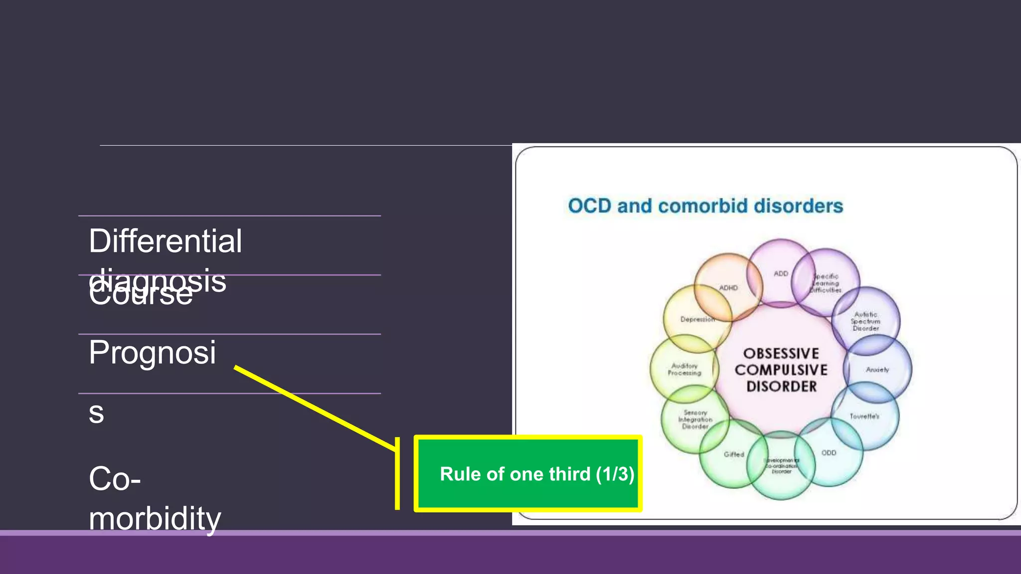 Differential
diagnosis
Course
Prognosi
s
Co-
morbidity
Rule of one third (1/3)
 