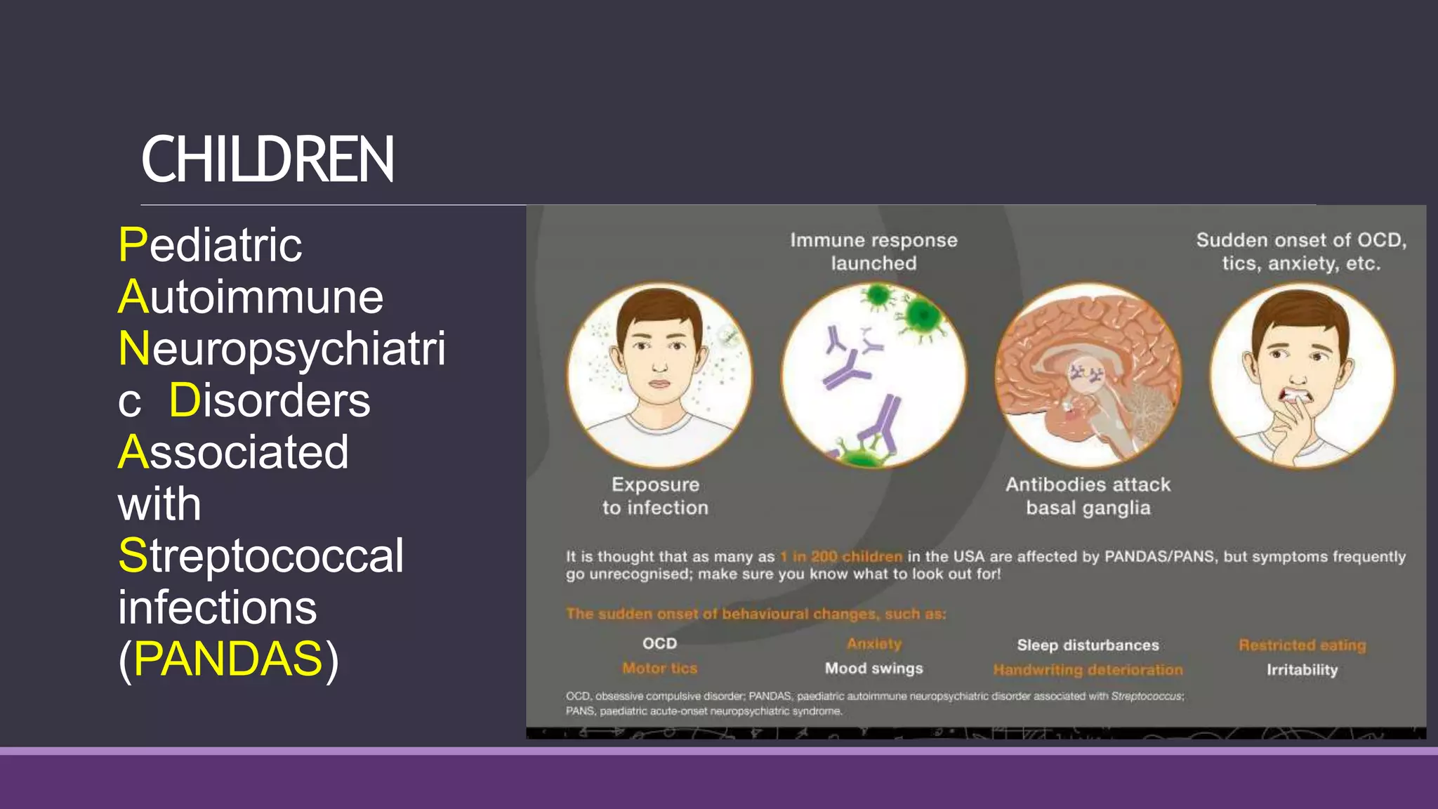 CHILDREN
Pediatric
Autoimmune
Neuropsychiatri
c Disorders
Associated
with
Streptococcal
infections
(PANDAS)
 