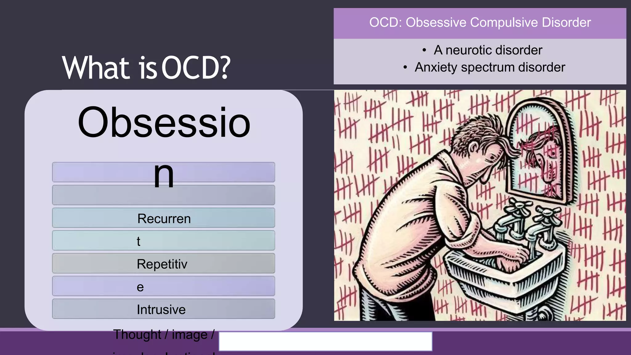 What isOCD?
OCD: Obsessive Compulsive Disorder
• A neurotic disorder
• Anxiety spectrum disorder
Obsessio
n
Recurren
t
Repetitiv
e
Intrusive
Thought / image /
 