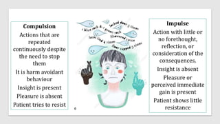 Etiology and neurobiology of obsessive compulsive disorder | PPTX
