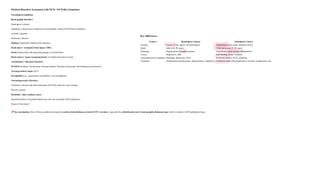Medical Disorders Associated with OCD / OCD-like Symptoms
Neurological conditions
Basal ganglia disorders
Huntington’s disease
Sydenham’s chorea (post-streptococcal autoimmune, linked to PANDAS in children)
Tourette’s disorder
Parkinson’s disease
Epilepsy (especially temporal lobe epilepsy)
Head injury / traumatic brain injury (TBI)
Stroke (particularly affecting basal ganglia or frontal lobes)
Brain tumors / space-occupying lesions in frontal-subcortical circuits
Autoimmune / infectious disorders
PANDAS (Pediatric Autoimmune Neuropsychiatric Disorders Associated with Streptococcal infection)
Neuropsychiatric lupus (SLE)
Encephalitis (e.g., autoimmune encephalitis, viral encephalitis)
Neurodegenerative disorders
Alzheimer’s disease and other dementias (OCD-like behaviors may emerge)
Wilson’s disease
Metabolic / other medical causes
Hyperthyroidism or hypothyroidism (rare, but can exacerbate OCD symptoms)
Hypoxic brain injury
📌
Key mechanism: Most of these conditions disrupt the cortico-striato-thalamo-cortical (CSTC) circuitry, especially the orbitofrontal cortex–basal ganglia–thalamus loop, which is central in OCD pathophysiology.
Key differences
Feature Huntington’s chorea Sydenham’s chorea
Etiology Genetic (CAG repeat, AD inheritance) Autoimmune (post-strep, rheumatic fever)
Onset Adult (30–50 years) Child/adolescent (5–15 years)
Pathology Degeneration of caudate nucleus Autoimmune basal ganglia inflammation
Course Progressive, fatal Self-limiting (weeks–months)
Associated psych symptoms Dementia, depression, OCD Emotional lability, OCD, irritability
Treatment Symptomatic (tetrabenazine, antipsychotics, supportive) Antibiotics (penicillin prophylaxis), steroids, symptomatic care
 