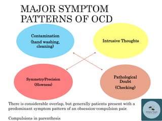 Contamination
(hand washing,
cleaning)
Symmetry/Precision
(Slowness)
Intrusive Thoughts
Pathological
Doubt
(Checking)
There is considerable overlap, but generally patients present with a
predominant symptom pattern of an obsession-compulsion pair.
Compulsions in parenthesis
 