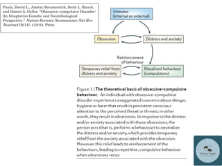 Pauls, David L., Amitai Abramovitch, Scott L. Rauch,
and Daniel A. Geller. "Obsessive–compulsive Disorder:
An Integrative Genetic and Neurobiological
Perspective." Nature Reviews Neuroscience Nat Rev
Neurosci (2014): 410-24. Print.
 