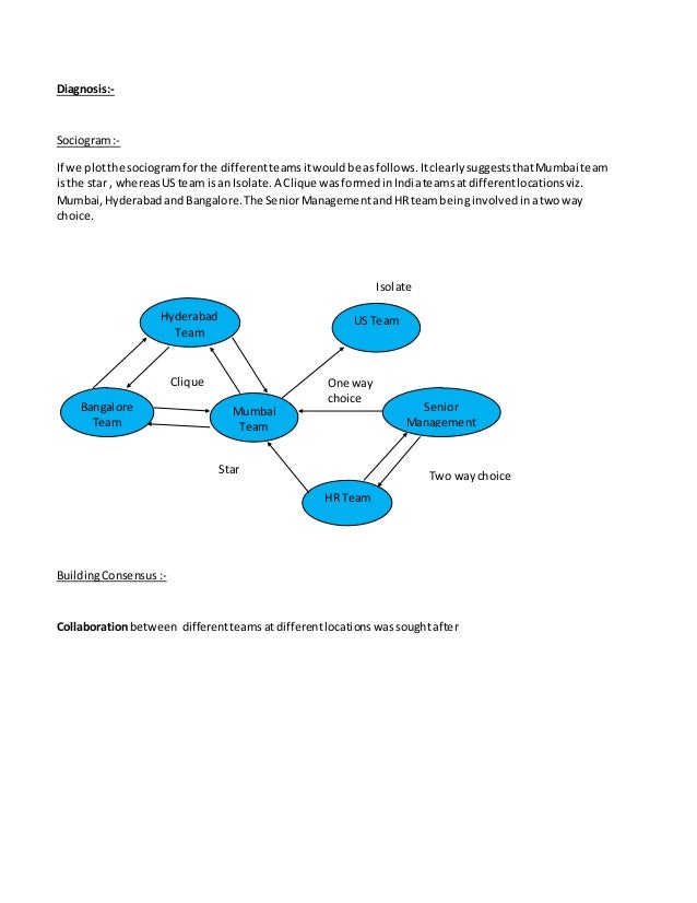 Ocd coping skills pdf picture