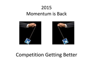 2015
Momentum is Back
Competition Getting Better
 
