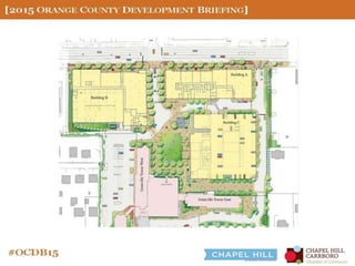 2015 Orange County Development Briefing