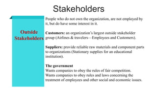 Stakeholders
People who do not own the organization, are not employed by
it, but do have some interest in it.
Customers: an organization’s largest outside stakeholder
group (Airlines & travelers—Employees and Customers).
Suppliers: provide reliable raw materials and component parts
to organizations (Stationary supplies for an educational
institution).
The government
Wants companies to obey the rules of fair competition.
Wants companies to obey rules and laws concerning the
treatment of employees and other social and economic issues.
Outside
Stakeholders
 