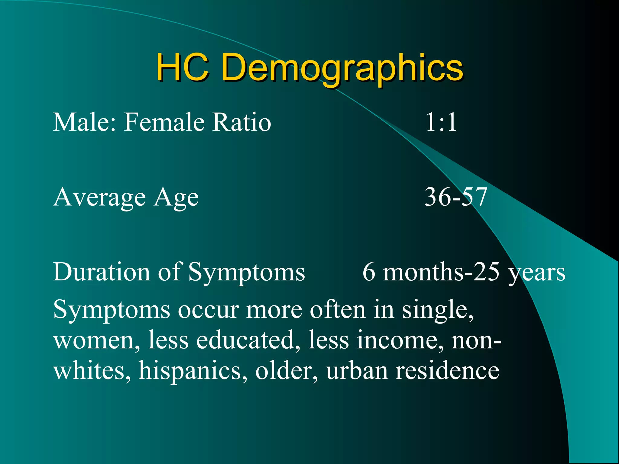 HC Demographics Male: Female Ratio 1:1 Average Age 36-57 Duration of Symptoms 6 months-25 years Symptoms occur more often in single, women, less educated, less income, non-whites, hispanics, older, urban residence 