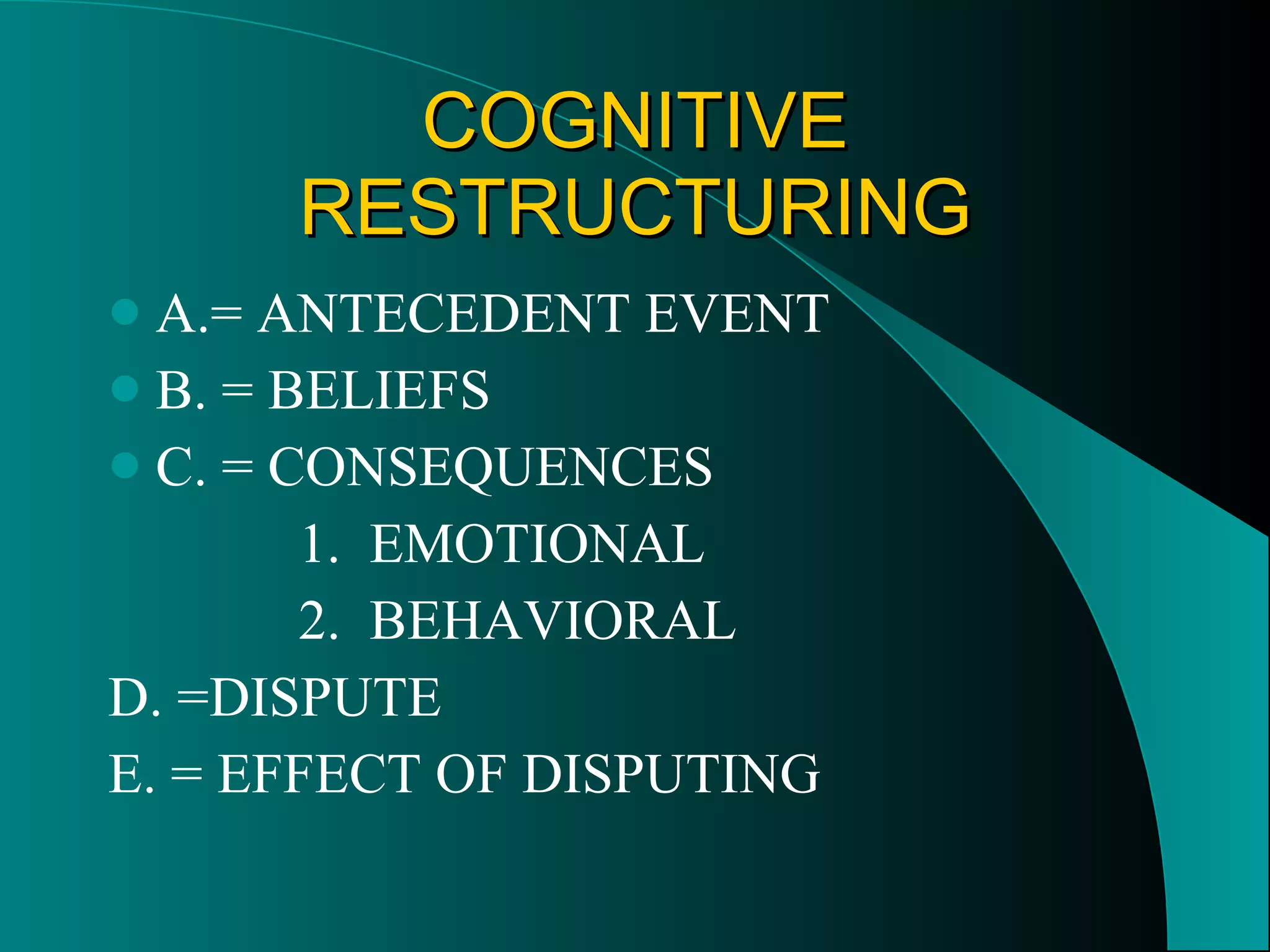 COGNITIVE RESTRUCTURING A.= ANTECEDENT EVENT B. = BELIEFS C. = CONSEQUENCES 1.  EMOTIONAL 2.  BEHAVIORAL D. =DISPUTE E. = EFFECT OF DISPUTING 
