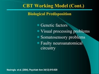 Genetic factors Visual processing problems Somatosensory problems Faulty neuroanatomical circuitry Biological Predisposition CBT Working Model (Cont.) Neziroglu  et al. (2004), Psychiatr Ann 34(12):915-920 