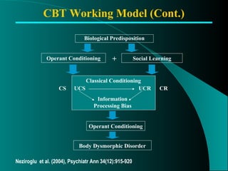 CBT Working Model (Cont.) Operant Conditioning Biological Predisposition Operant Conditioning Social Learning + Body Dysmorphic Disorder Neziroglu  et al. (2004), Psychiatr Ann 34(12):915-920 CS UCS CR UCR Information Processing Bias Classical Conditioning 