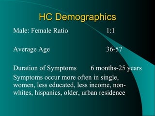 HC Demographics Male: Female Ratio 1:1 Average Age 36-57 Duration of Symptoms 6 months-25 years Symptoms occur more often in single, women, less educated, less income, non-whites, hispanics, older, urban residence 