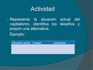 Actividad
 Representa la situación actual del
  capitalismo, identifica los desafíos y
  propón una alternativa.
 Ejemplo:

    Situación actual    imagen   propuesta
 