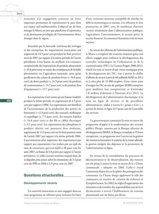 Perspectives économiques Maroc 2008