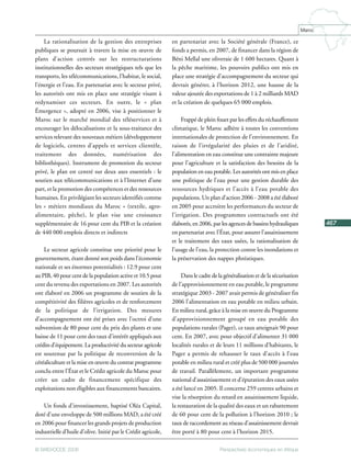 Perspectives économiques Maroc 2008