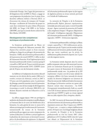 Perspectives économiques Maroc 2008