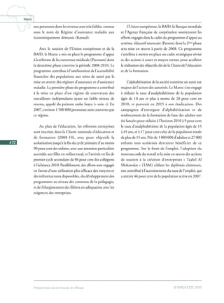 Perspectives économiques Maroc 2008