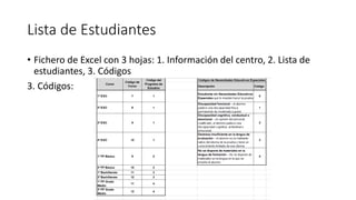 Lista de Estudiantes
• Fichero de Excel con 3 hojas: 1. Información del centro, 2. Lista de
estudiantes, 3. Códigos
3. Códigos:
 