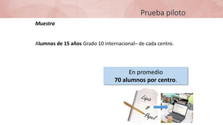 Muestra
Alumnos de 15 años Grado 10 internacional– de cada centro.
Prueba piloto
En promedio
70 alumnos por centro.
 