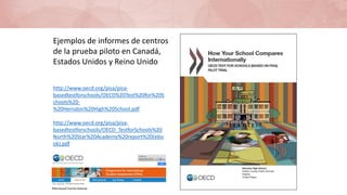 Ejemplos de informes de centros
de la prueba piloto en Canadá,
Estados Unidos y Reino Unido
http://www.oecd.org/pisa/pisa-
basedtestforschools/OECD%20Test%20for%20S
chools%20-
%20Herndon%20High%20School.pdf
http://www.oecd.org/pisa/pisa-
basedtestforschools/OECD_TestforSchools%20
North%20Star%20Academy%20report%20(ebo
ok).pdf
 