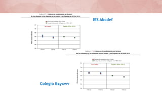 IES Abcdef
Colegio Bzyxwv
 
